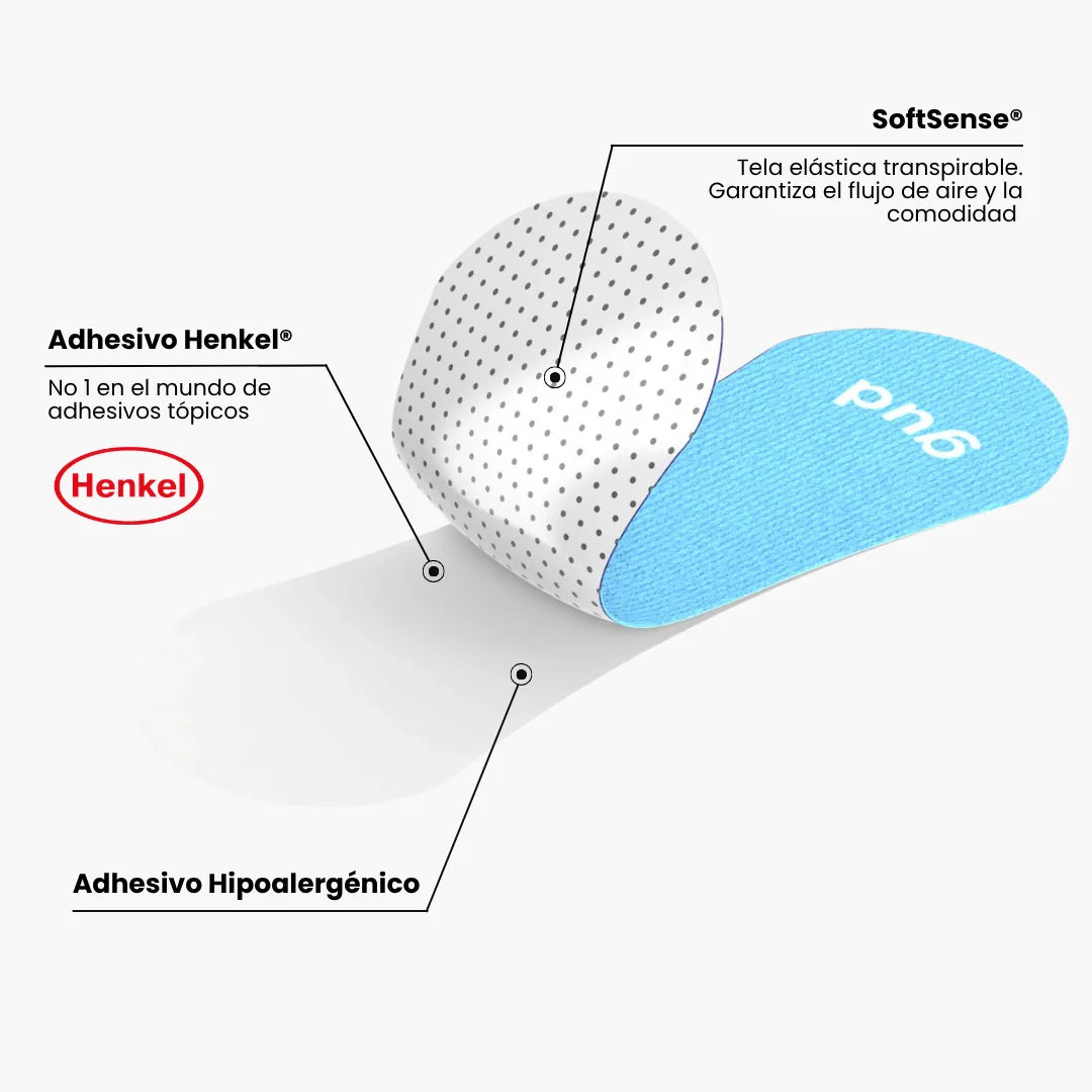 Gudsport® Tiras Nasales (Turquesa)