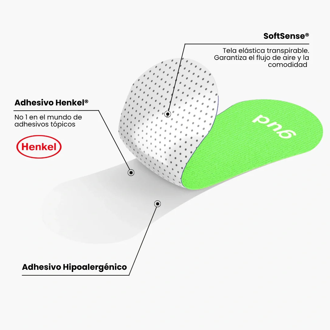 Gudsport® Tiras Nasales (Verde)